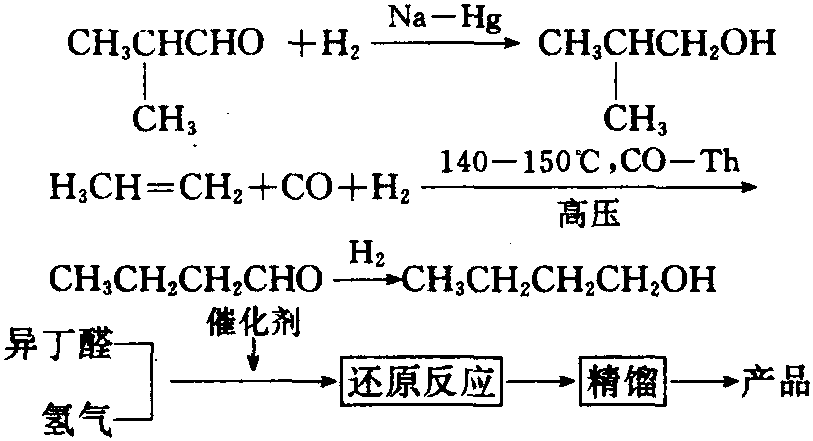 異丁醇